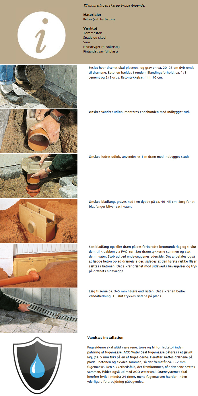 ACO Self EuroLine montering