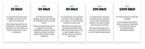 Bredbåndshastigheder